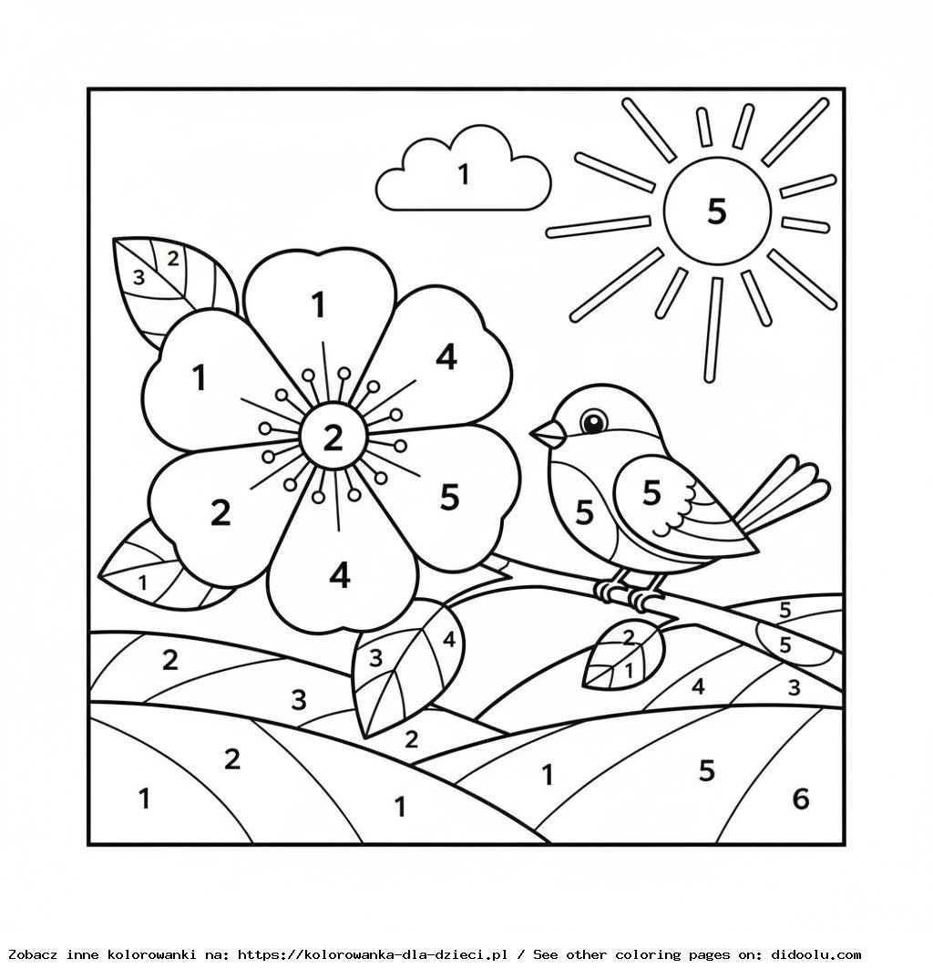 Sự sáng tạo theo số
